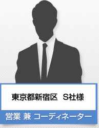 sVh  SЗl c  R[fBl[^[